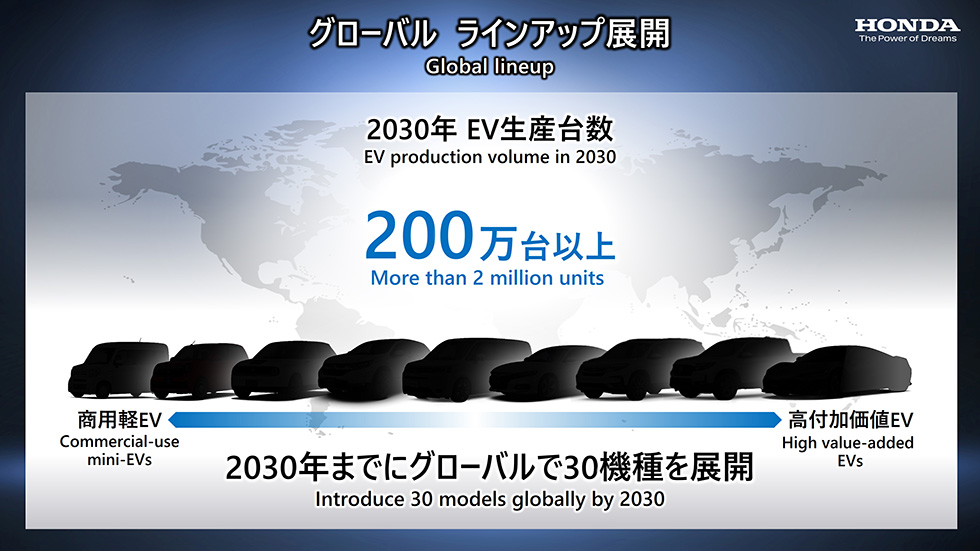 Honda berencana menghadirkan 30 mobil listrik hingga 2030 mendatang